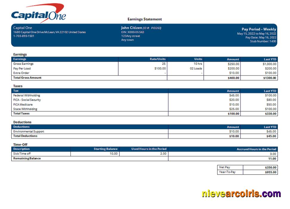 USA Capital One banking company